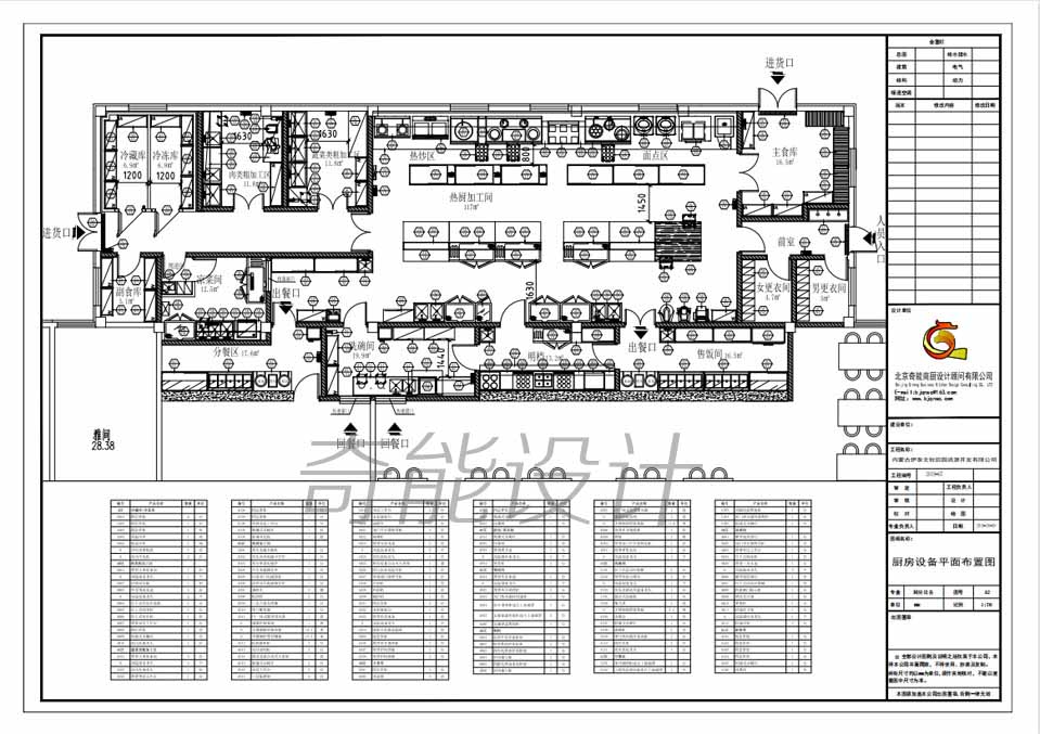 中國電科電子科技園食堂工程設(shè)計(jì)